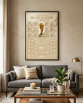 FIFA World Cup 2026 Street Art Poster | Urban Graffiti Style Tournament Chart